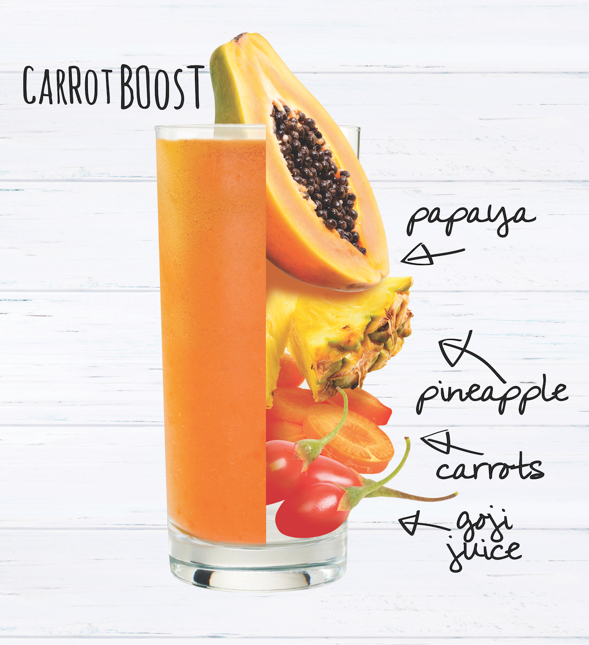 LoveSmoochie-CarrotBoost