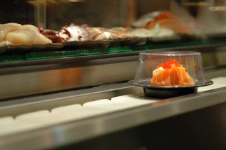 Sushi Conveyor-Belt