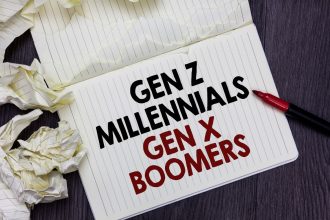 GenZ influence on beverages