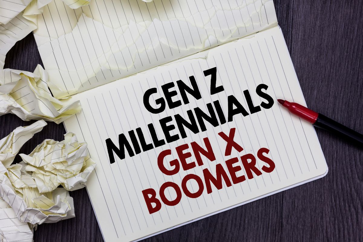 GenZ influence on beverages