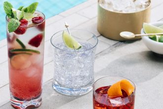 Perfect Beverageware Addition