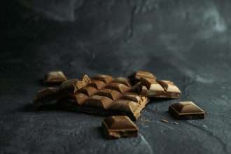 chocolate chocstock wellington