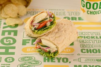 Flatbread