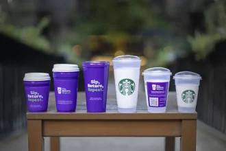 Reusable Cup