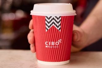 CIBO