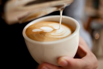 international coffee day